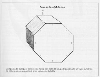 regladelasealstop